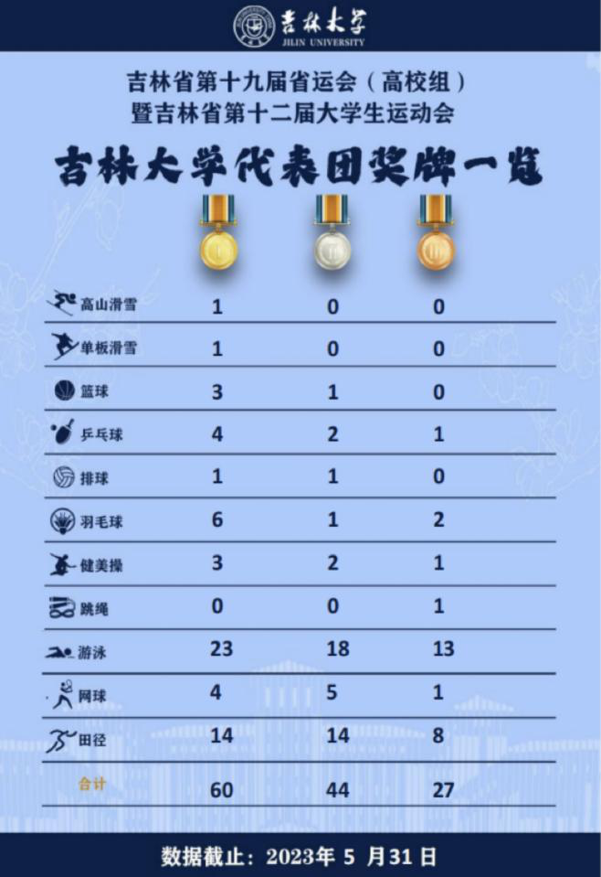 //oa.guochanjp.com/defaultroot/upload/html/20230602142636768.png //oa.guochanjp.com/defaultroot/upload/html/20230602142636768.png